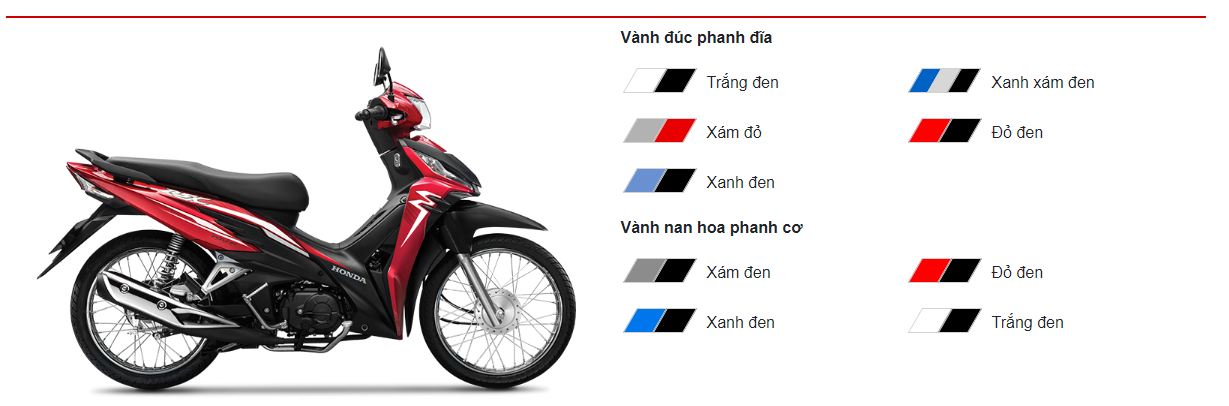 Cận cảnh Honda Wave RSX màu xanh đen giá 2469 triệu đồng ở Việt Nam  Tạp  chí Doanh nghiệp Việt Nam