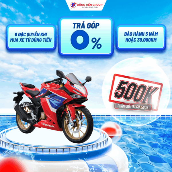 Honda CBR150R